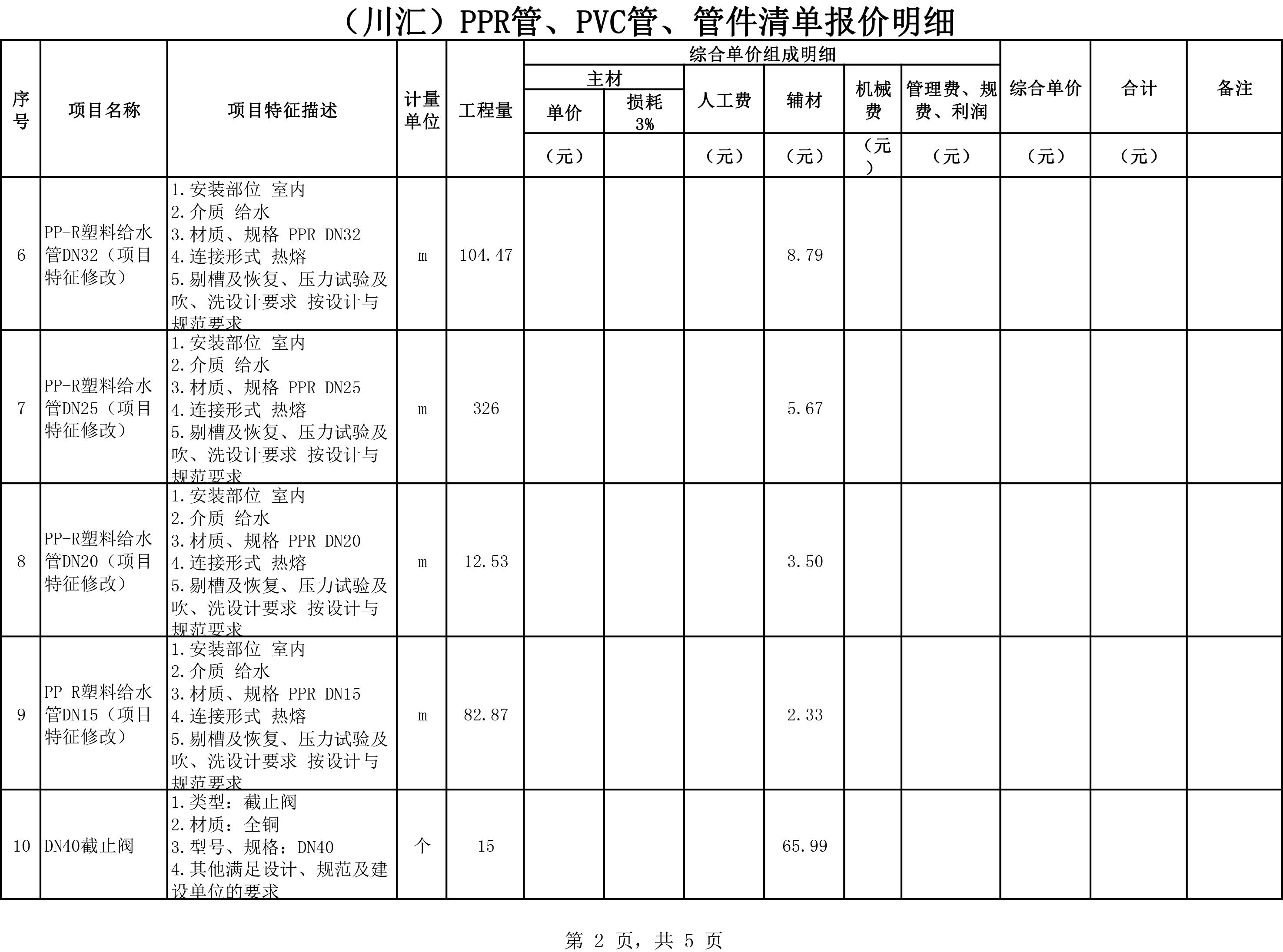 (川匯)PPR管、PVC管、管件-2